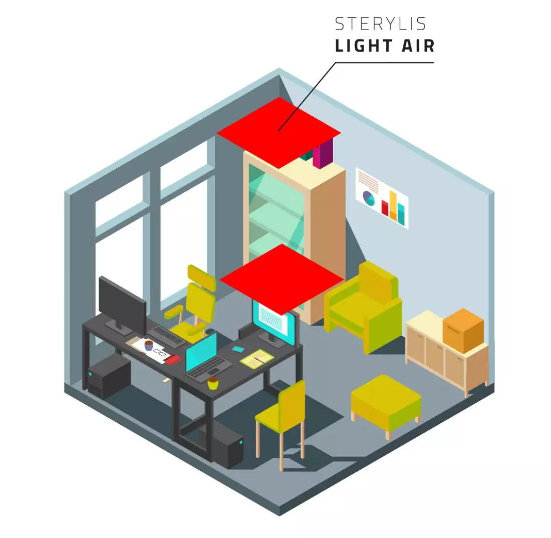 Light Air
