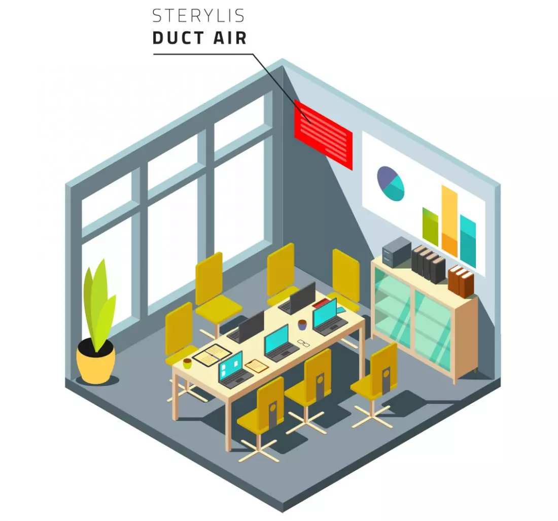 Duct Air