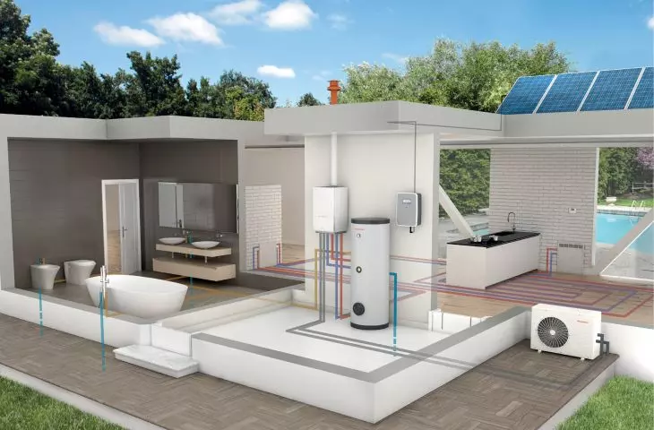 HYBRID HEAT PUMPS - A CHANGE AND AN OPPORTUNITY FOR POLAND