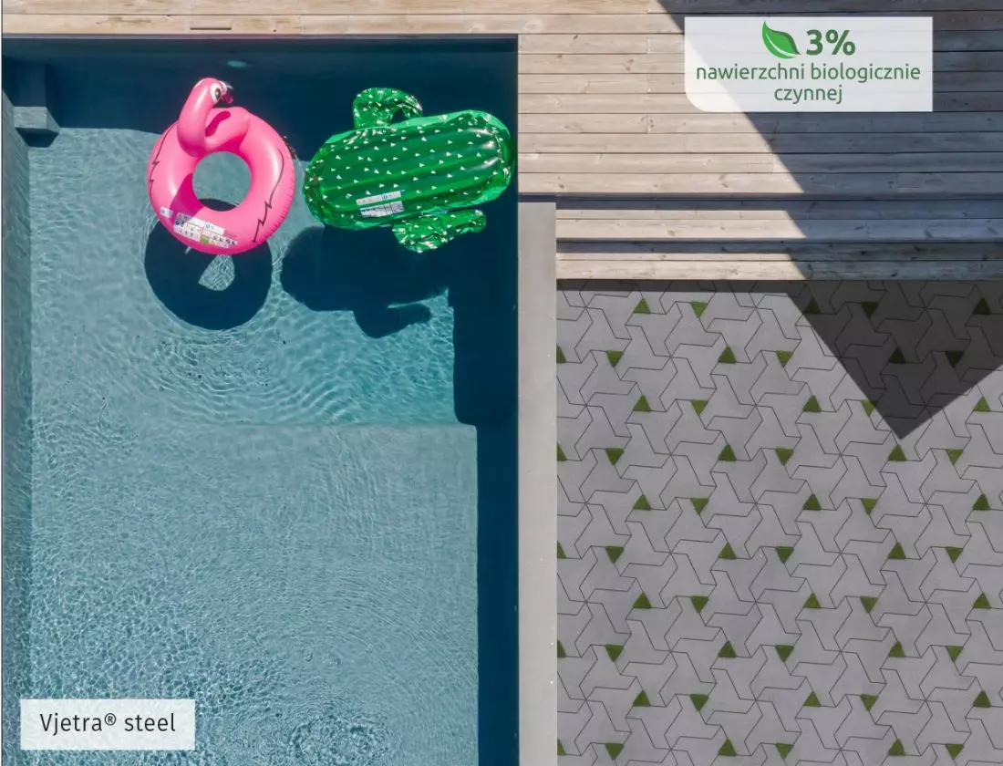 Vjetra® steel