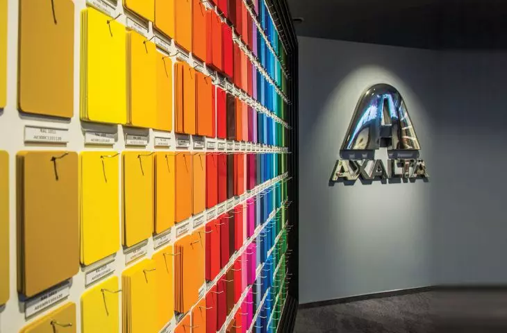 AXALTA COATING SYSTEMS