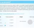 Baumit Ionit – dobroczynne jony w służbie przyjaznych wnętrz