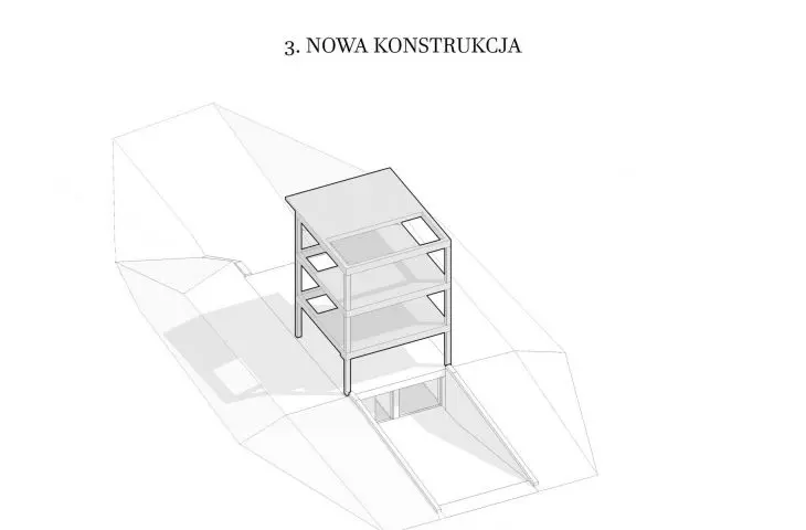 nowa konstrukcja