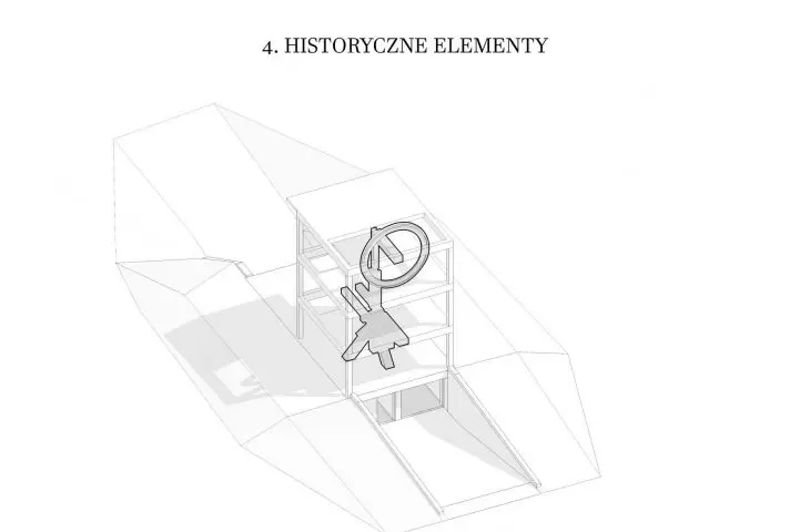 historical elements