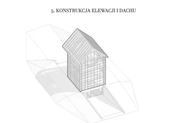 konstrukcja elewacji i dachu