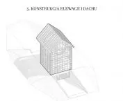 konstrukcja elewacji i dachu