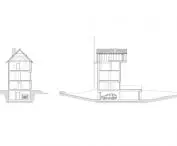 sections