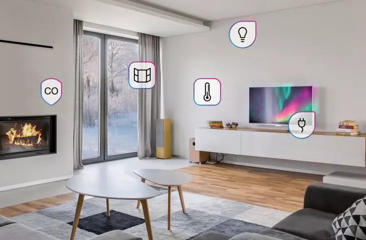 Controlling the most important functionalities in the house.... 
