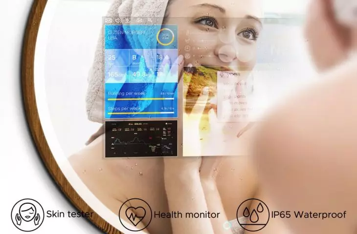 Smart mirror