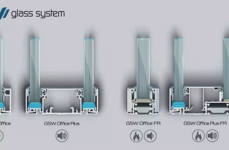 Glass wall system with unique properties