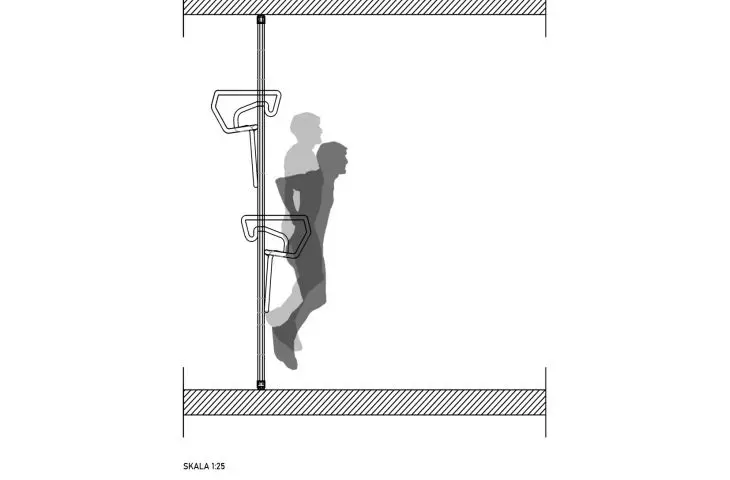Projekt ACTIVE WALL, funkcja poręczy