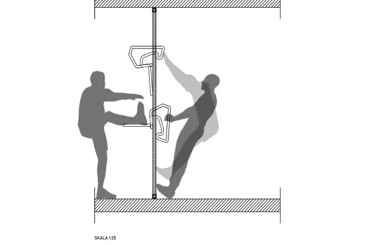 Projekt ACTIVE WALL, funkcja uchwytów