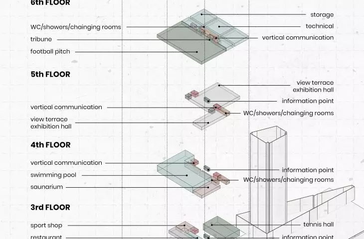 VARSO SPORT project, functional diagram