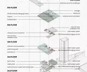 VARSO SPORT project, functional diagram