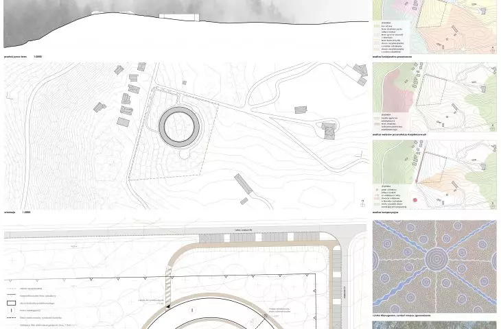 Projekt Tjukula Jukurrpa, plansza dyplomowa