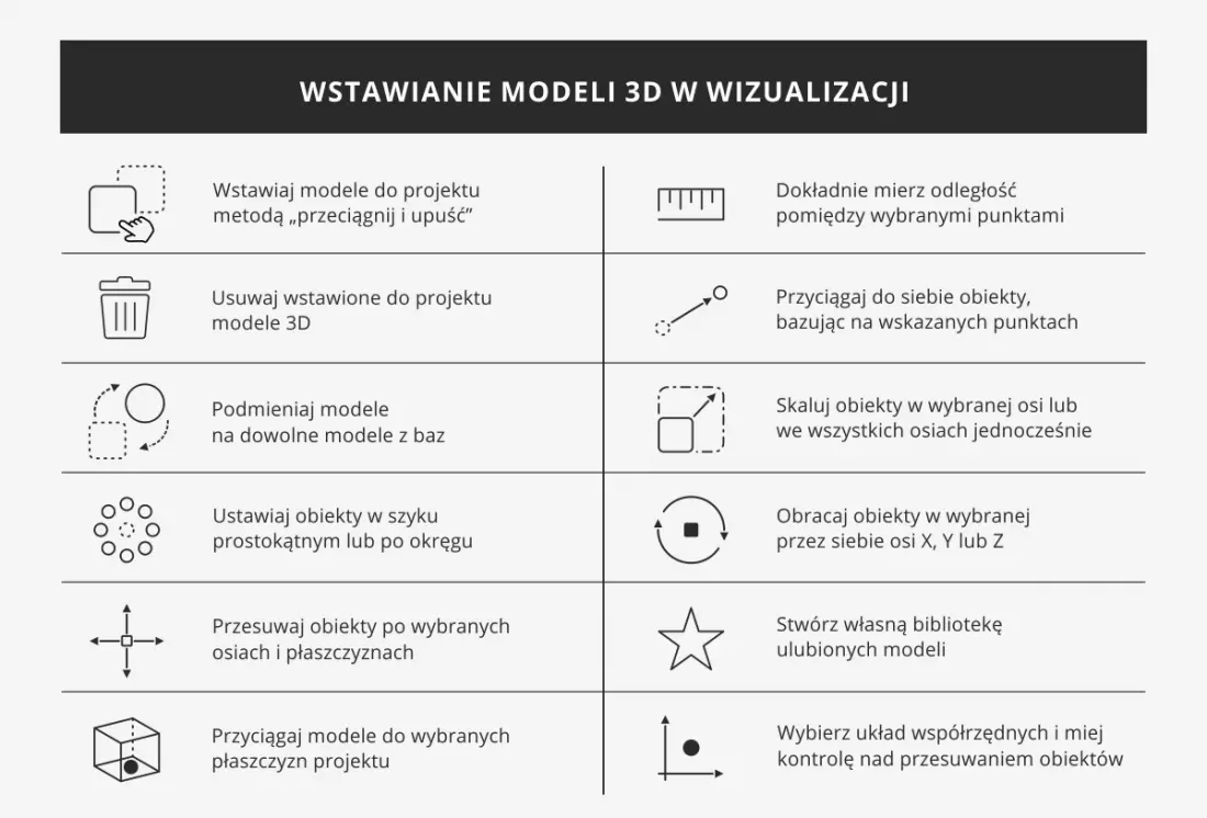 Dostępne funkcje
w nowej wersji programu