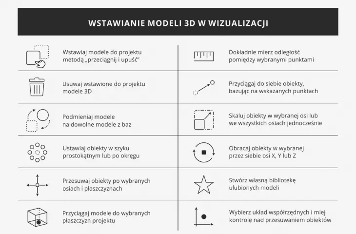 Available features in the new version of the program