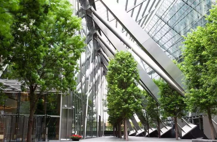 Polish Cities of the Future 2050