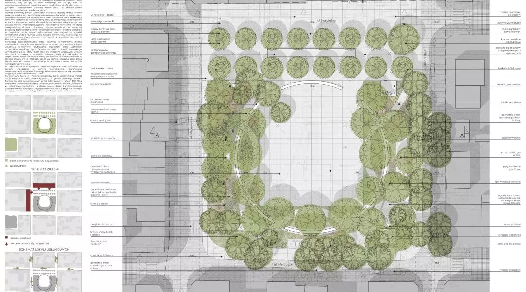 I Nagroda w konkursie „Odetchnij na Placu 3 Maja”, plansze projektowe