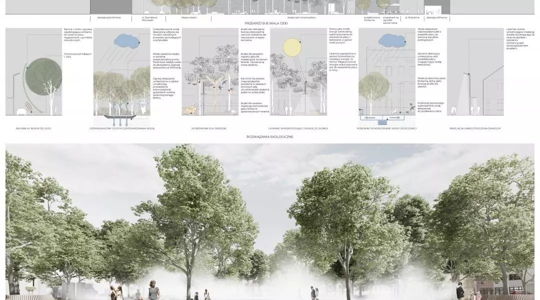 I Nagroda w konkursie „Odetchnij na Placu 3 Maja”, plansze projektowe