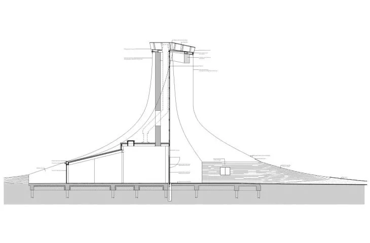 Krematorium na cmentarzu Zorgvlied w Amsterdamie