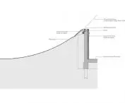 Krematorium na cmentarzu Zorgvlied w Amsterdamie