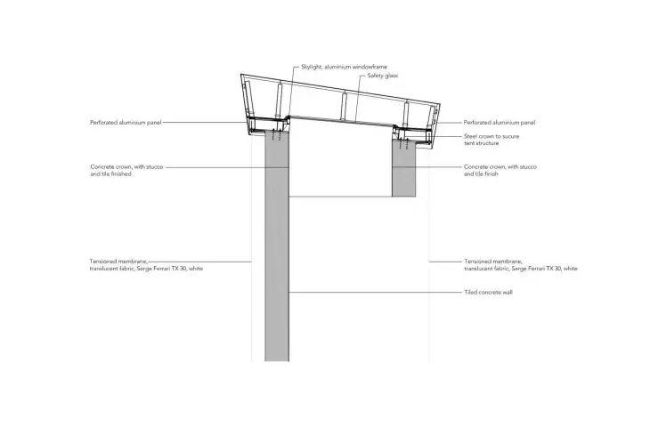 Krematorium na cmentarzu Zorgvlied w Amsterdamie