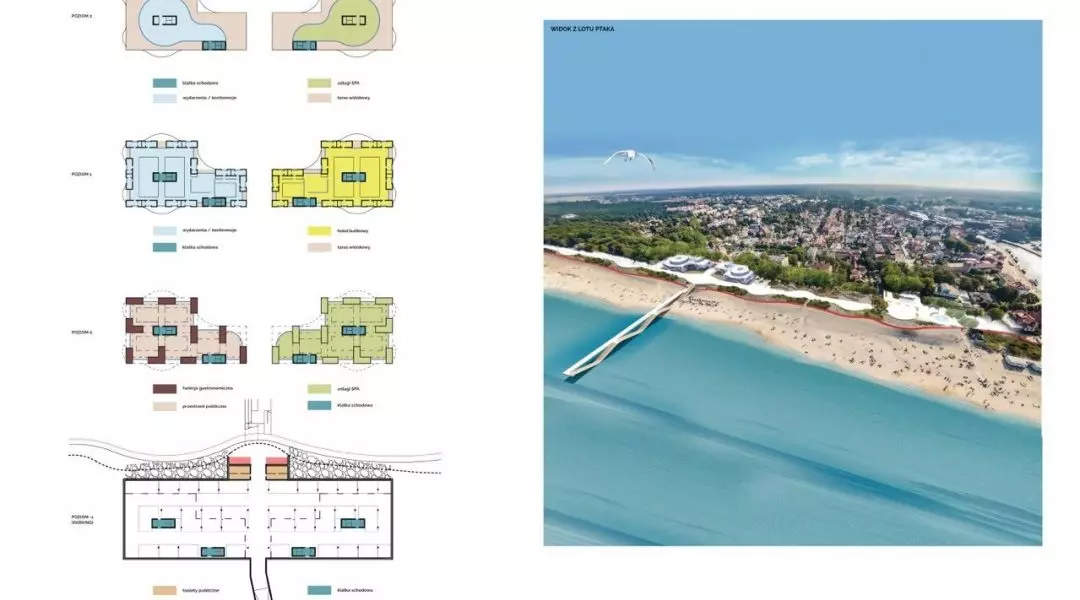 III Nagroda (ex aequo) w konkursie na projekt promenady w Ustce