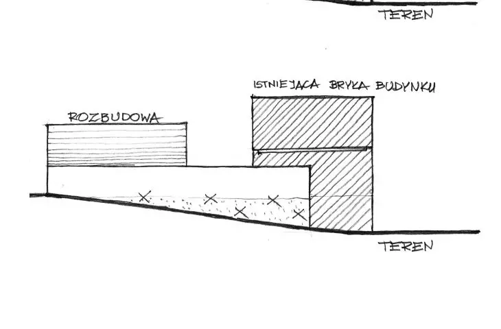 Lewitujący dom z basenem, idea