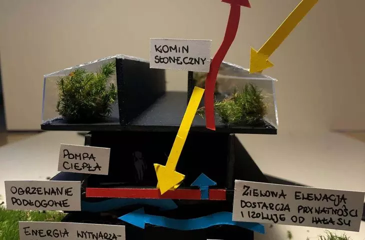 A mock-up of a bridge created from Tiny house objects