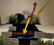 A mock-up of a bridge created from Tiny house objects