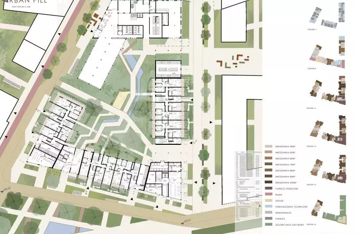 Projekt Urban Pill