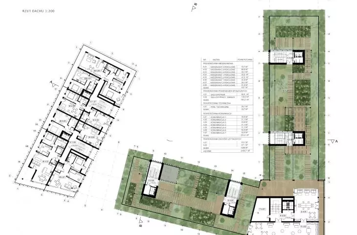 Projekt Urban Pill, rzut dachu