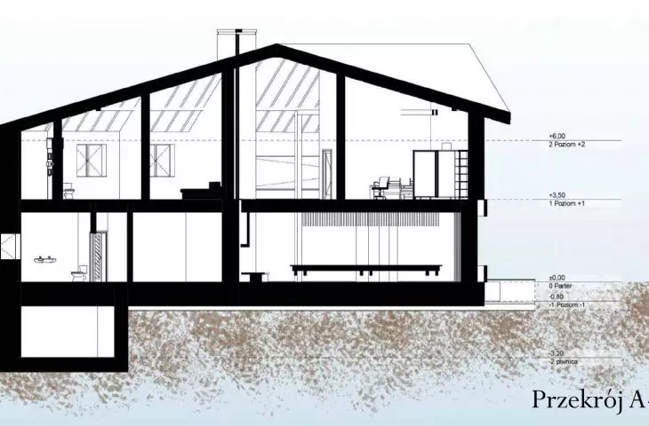 its form refers to the post-German buildings