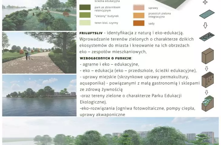 Explanation of the project