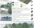 Explanation of the project