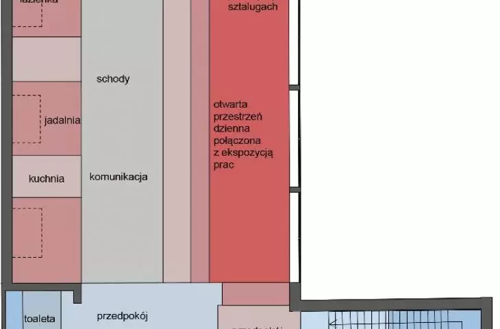 Insolation analysis
