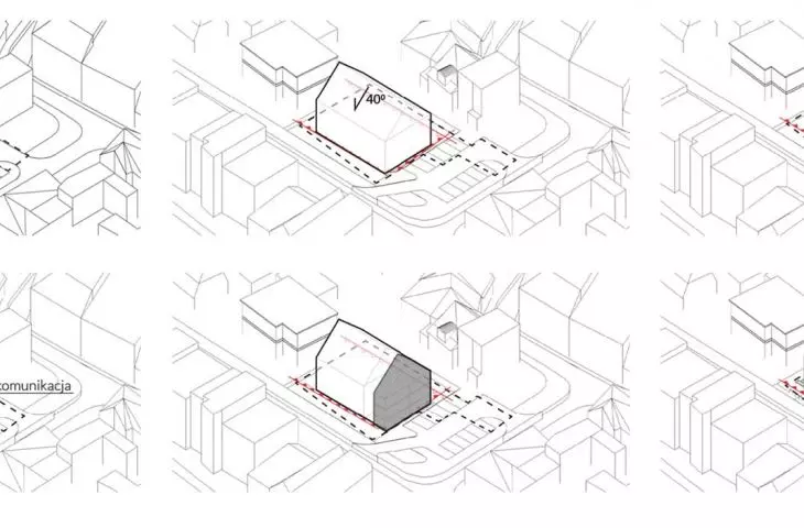 block forming scheme