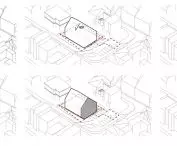 block forming scheme