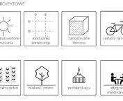 project objectives