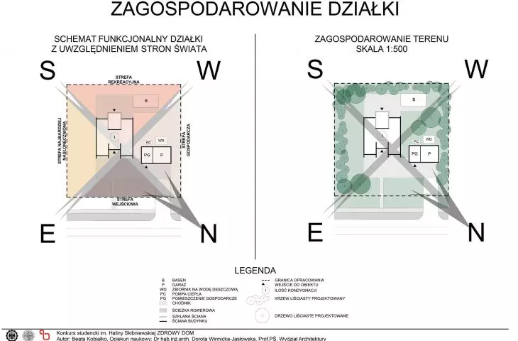 zagospodarowanie działki