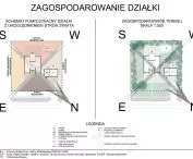 zagospodarowanie działki