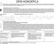 opis koncepcji