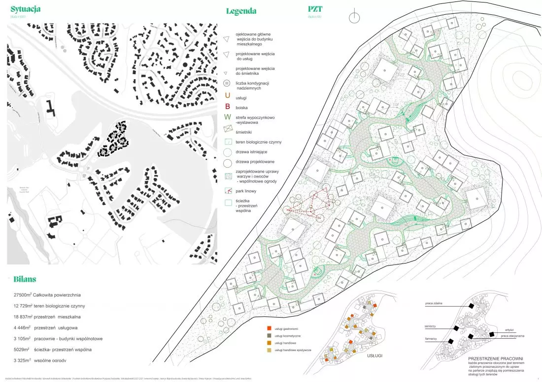 Projekt Co-living
California, sytuacja