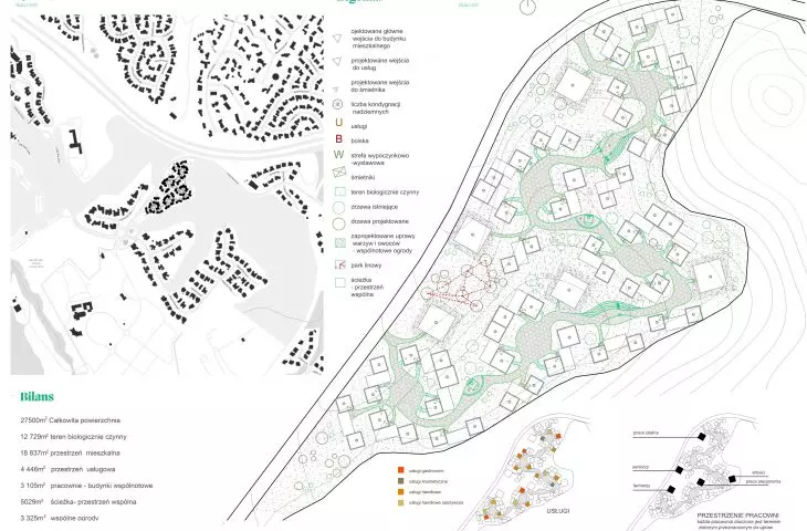 Projekt Co-living California, sytuacja 