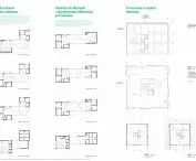 Co-living California project, different types of apartments
