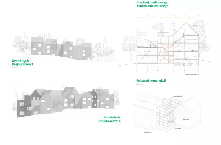 Co-living California project, cross-section, construction diagram