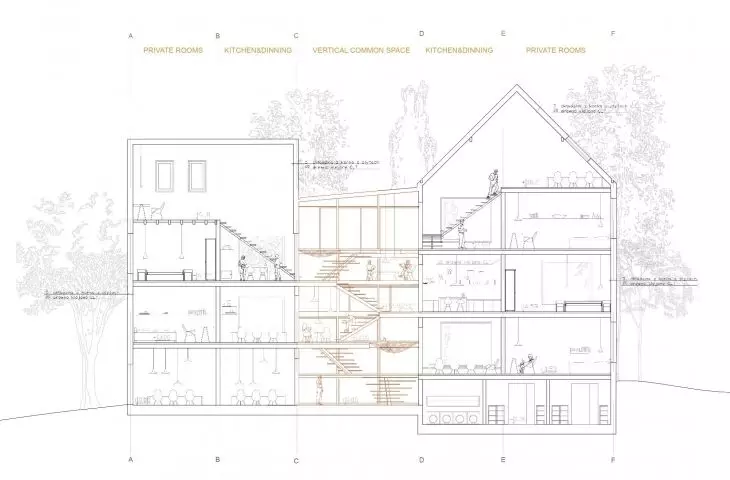 Projekt Co-living California, przekrój