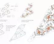 Projekt Co-living California, PZT