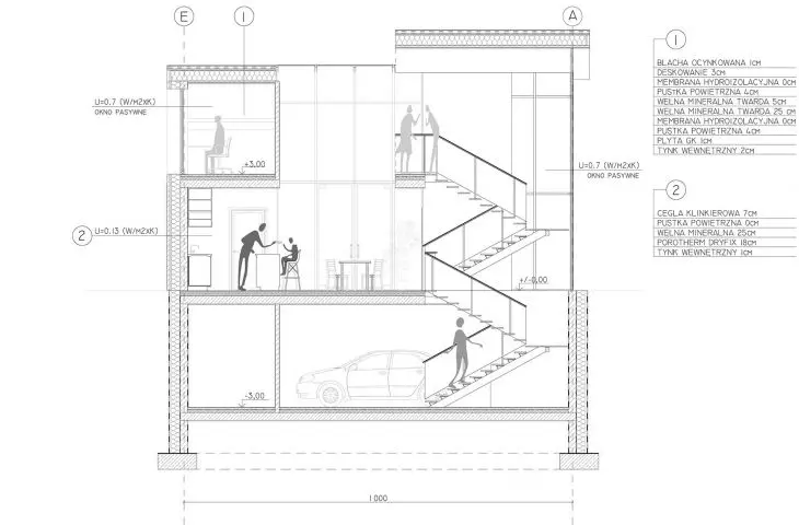 B-B section